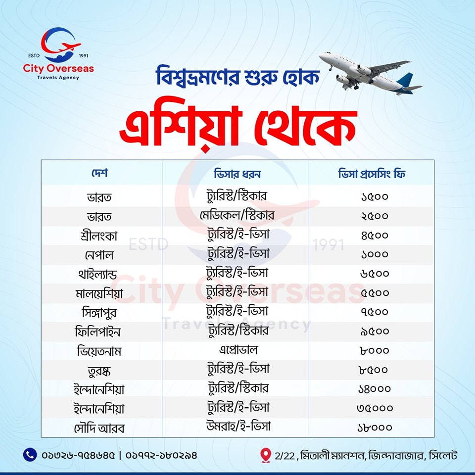 জেনে নিন এশিয়ার বিভিন্ন দেশের ভিসা প্রসেসিং ফি।